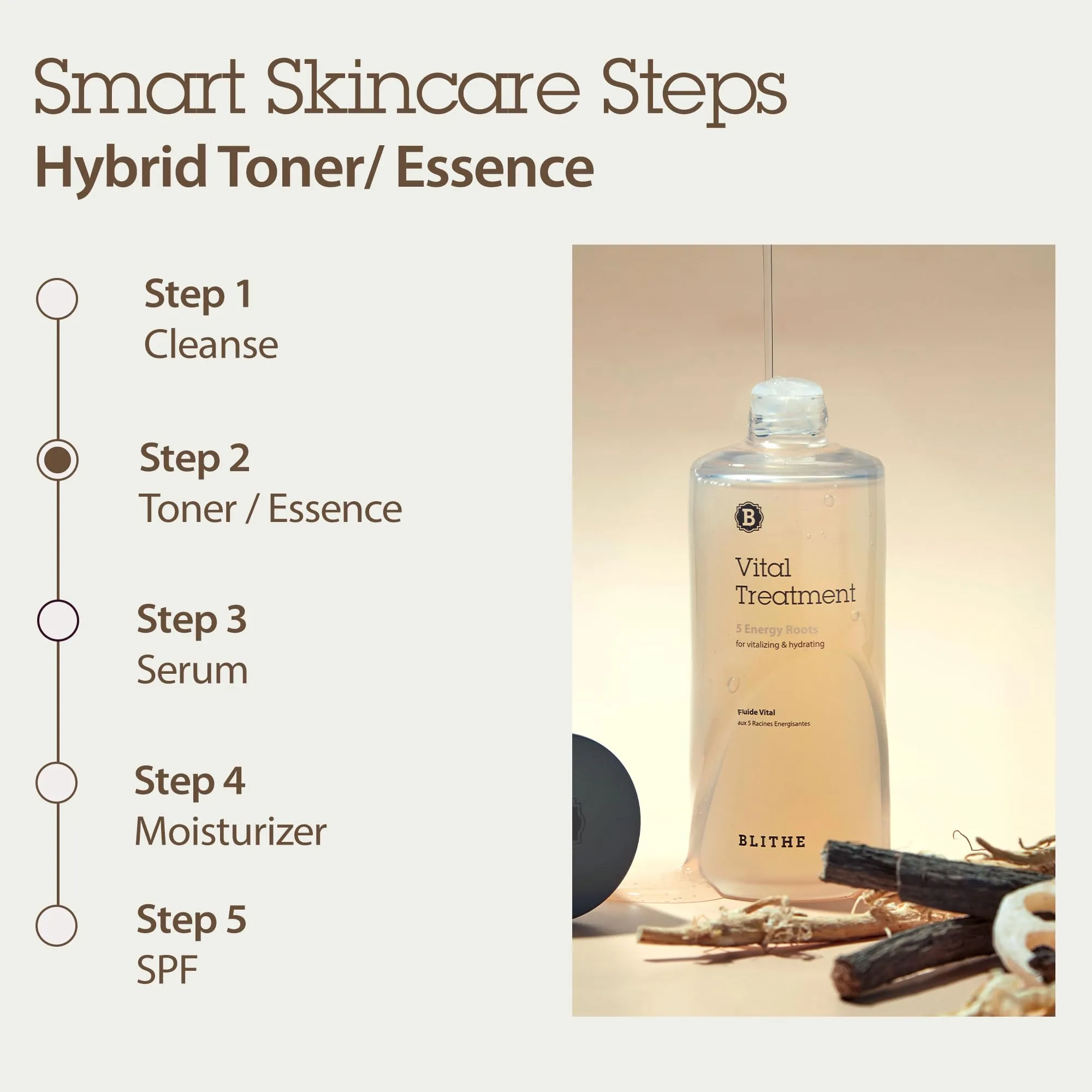 Blithe Asian Skincare 5 Roots Clear Essence Lotion for Dry Skin - Hydrating Face Essence Rice Water, Damage Barrier Repair, Amino Acids, Antioxidants, Korean Combination Face Moisturizer, 1.83 Oz