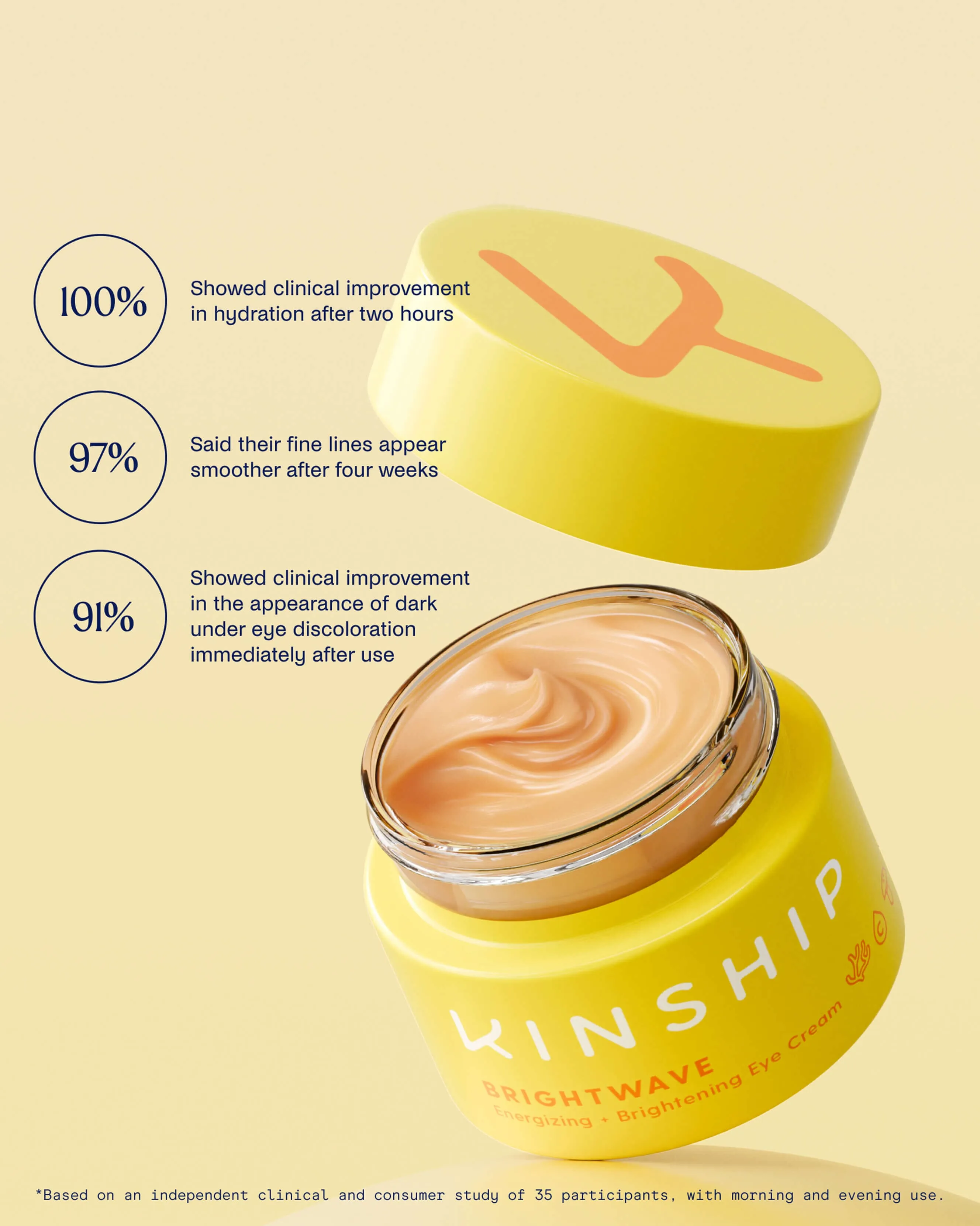 Brightwave Vitamin C Brightening   Energizing Eye Cream