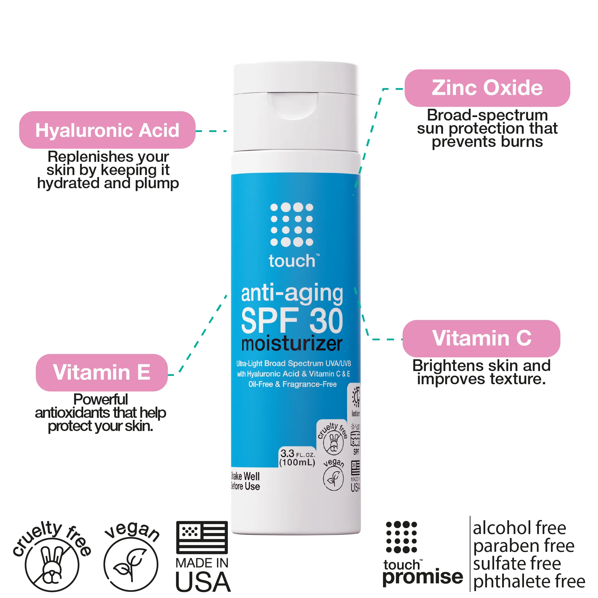 Melt My Heart Set - Face Wash, Toner, Moisturizer, SPF30